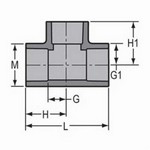 Spears Manufacturing Co. 850-015C 1-1/2T SCH 80 CPVC PLUG